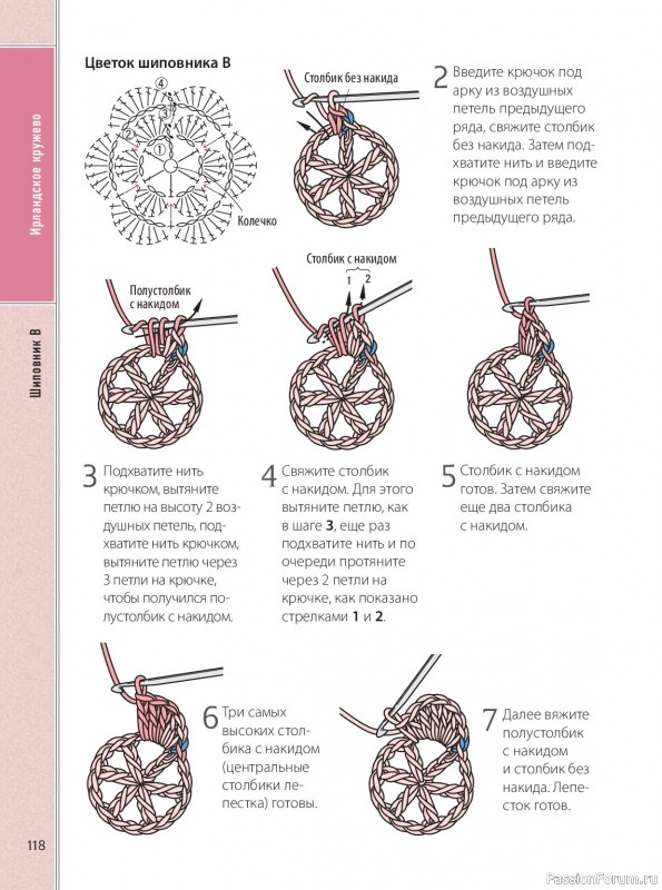 Вязаные проекты в книге &laquo;Ажурное вязание крючком&raquo;. Продолжение