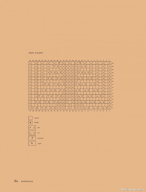 Вязаные проекты в книге «Contrasts Textured Knitting»