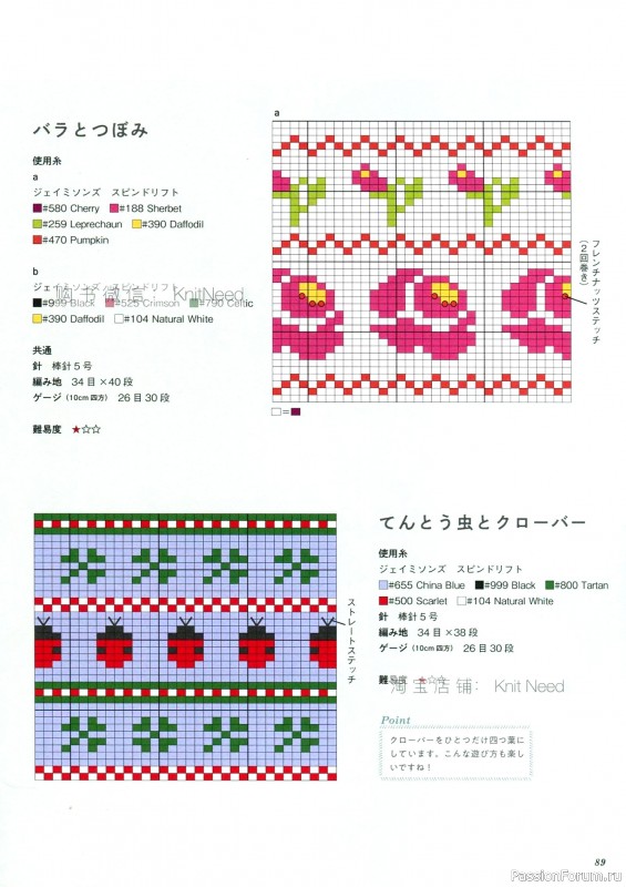 Вязаные проекты в книге «Flower Knitting». Часть 1
