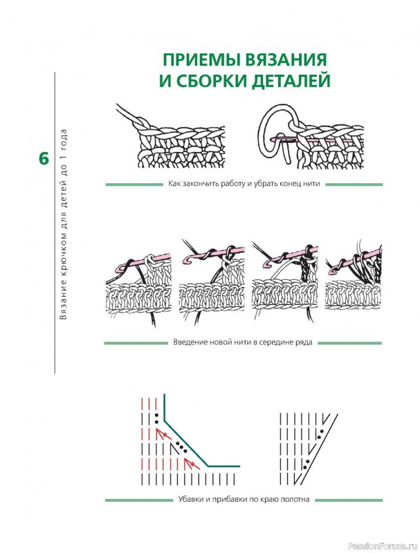 Вязаные проекты в книге «Вязание крючком для детей»