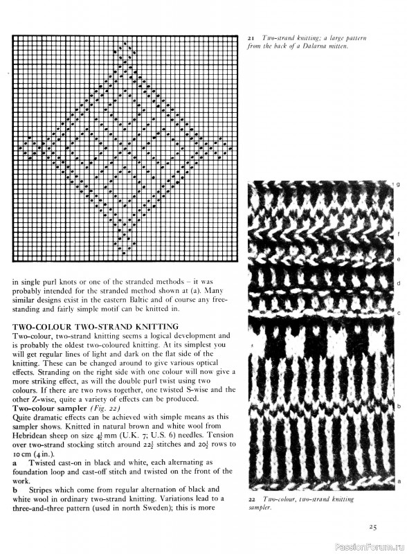Вязаные проекты в раритетной книге «Traditional Scandinavian Knitting»