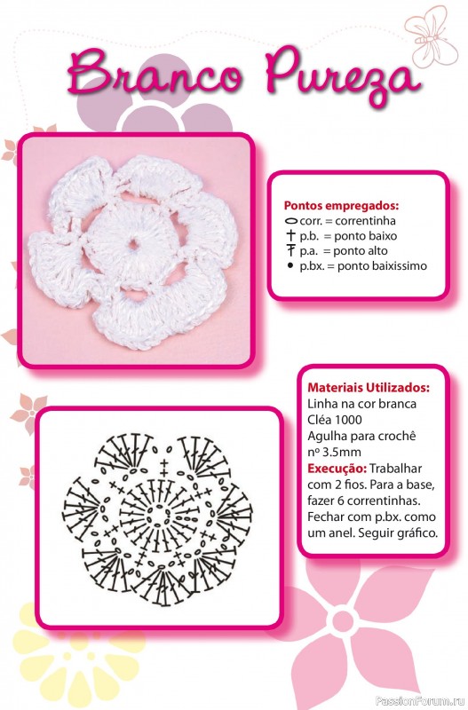 Вязаные проекты в журнале «Artesanato Simples Ed.75 2025»