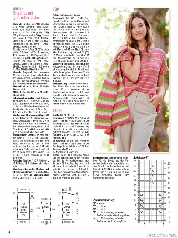 Вязаные проекты в журнале &laquo;Meine Strickmode Sonderheft - MS204 2026&raquo;