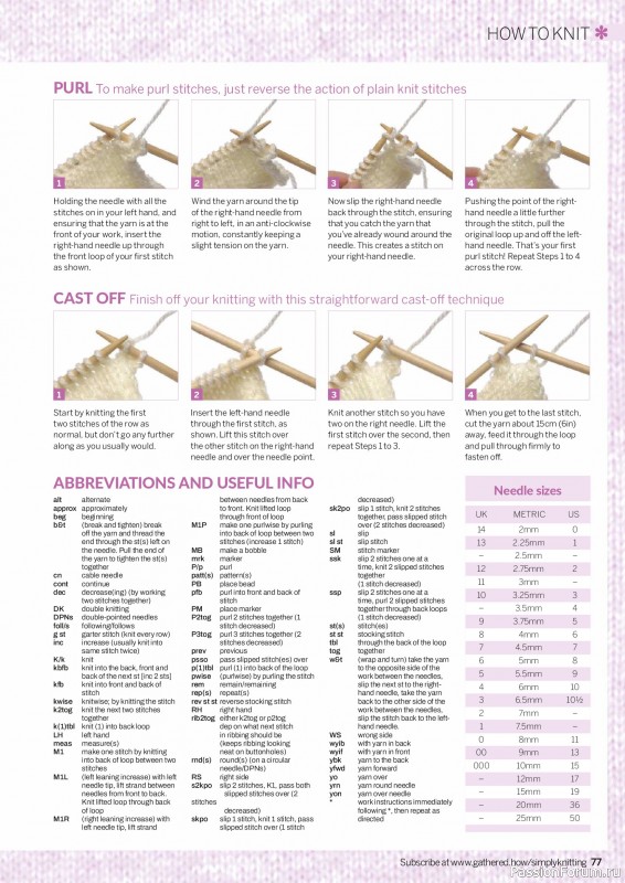 Вязаные проекты в журнале &laquo;Simply Knitting №276 2026&raquo;