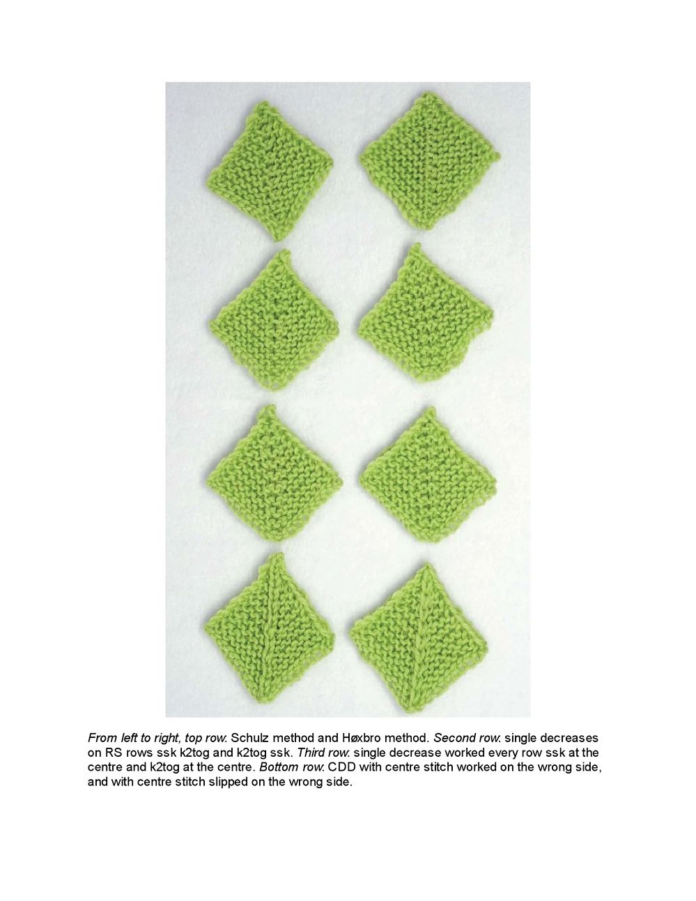 Patchwork Knitting Patchwork Knitting