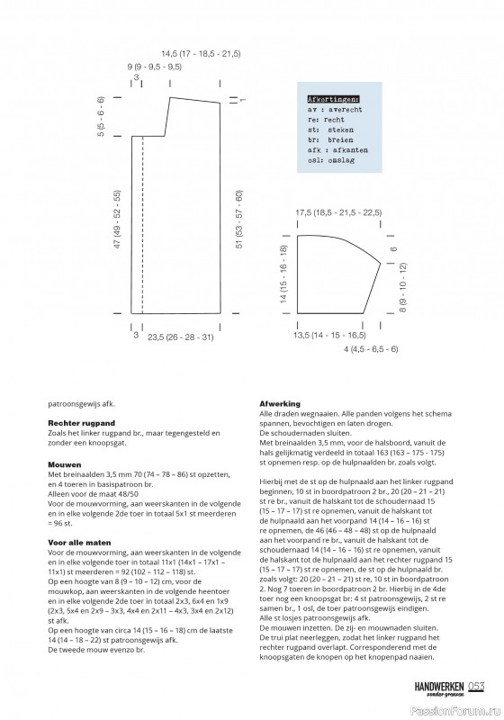 Коллекция проектов для рукодельниц в журнале &laquo;Handwerken Zonder Grenzen №254 2026&raquo;