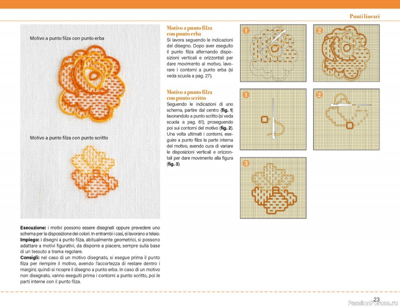 Коллекция проектов для рукодельниц в журнале «Tutti i Punti Ricamo №5 2026». Часть 1