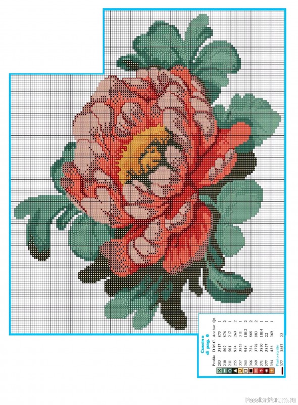 Коллекция вышивки в журнале &laquo;Profilo Punto Croce №12 2026&raquo;