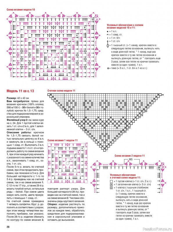 Вязаные модели в журнале «Сабрина. Вязание крючком №4 2025»