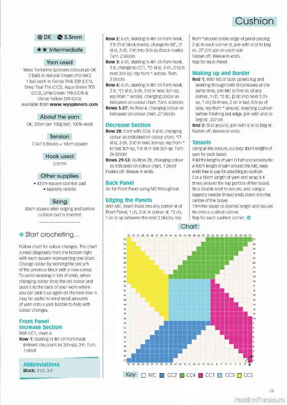 Вязаные проекты крючком в журнале &laquo;Crochet Now №130 2026&raquo;