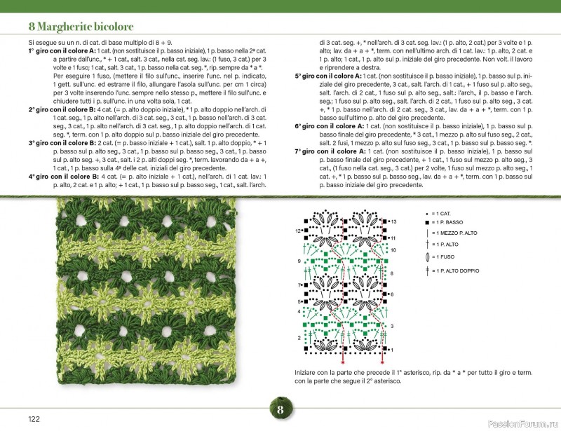 Вязаные проекты крючком в журнале &laquo;Mani di Fata Speciale №2 2026&raquo;. 2 ЧАСТЬ