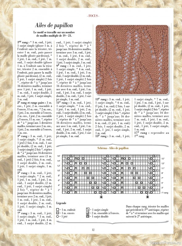 Вязаные проекты крючком в журнале &laquo;Plus tricot №8 2026&raquo;