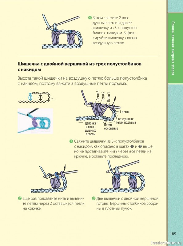 Вязаные проекты в книге &laquo;Ажурное вязание крючком&raquo;. Продолжение