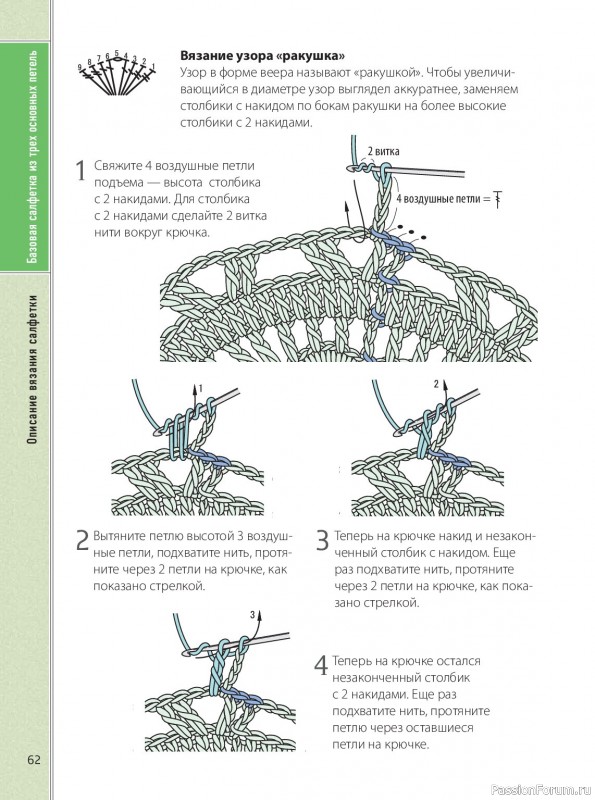 Вязаные проекты в книге &laquo;Ажурное вязание крючком&raquo;.