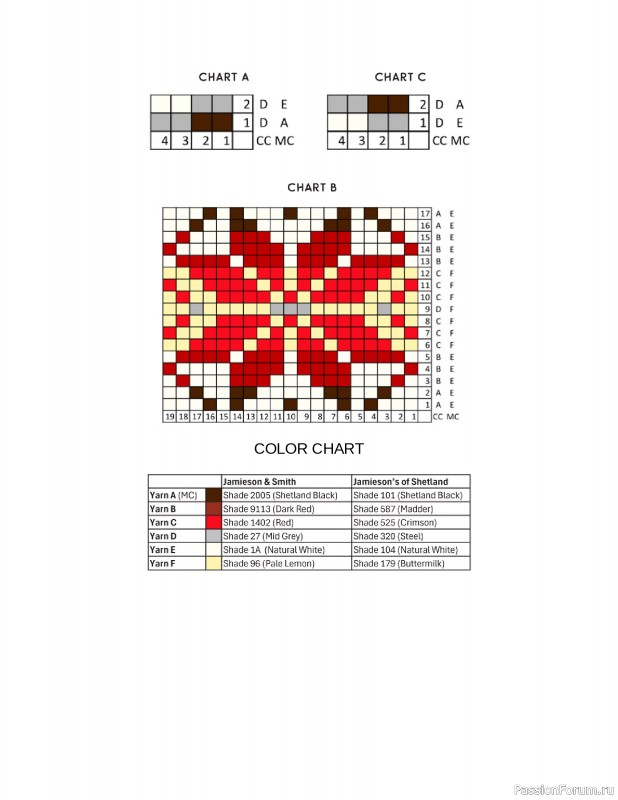 Вязаные проекты в книге «Fair Isle Knitting Tradition».