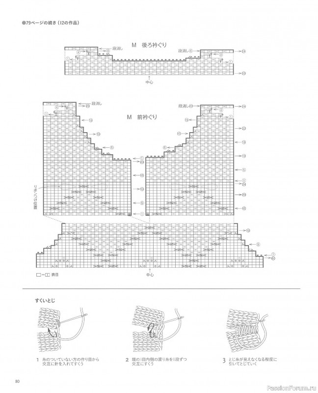 Вязаные проекты в книге &laquo;Knit Design Note&raquo;