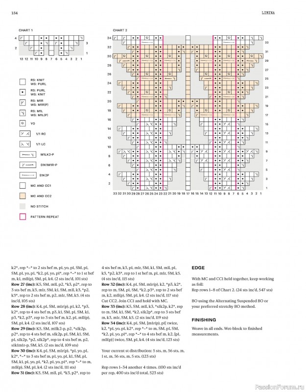 Вязаные проекты в книге &laquo;Laine Magazine №30 - Autumn 2026&raquo;. Часть 2