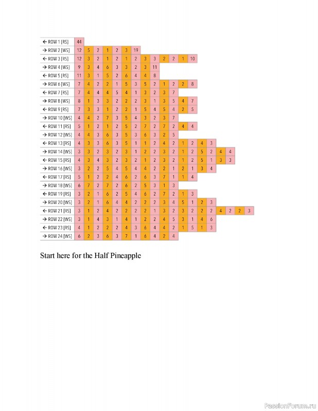 Вязаные проекты в книге «Modern Crochet Tapestries». Продолжение