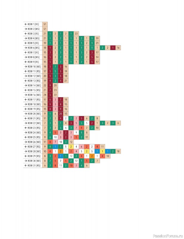 Вязаные проекты в книге «Modern Crochet Tapestries». Продолжение