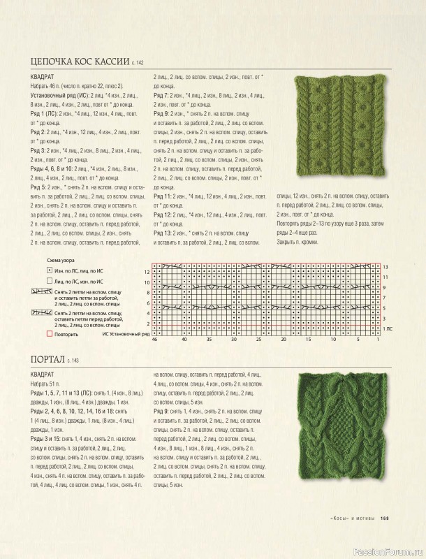 Вязаные проекты в книге &laquo;Модульное вязание на спицах&raquo;. Продолжение