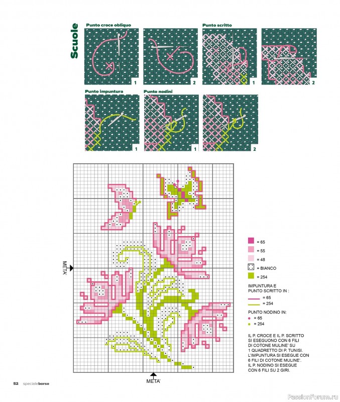 Вязаные проекты в журнале «Mani di Fata Speciale Borse - Dicembre 2025»