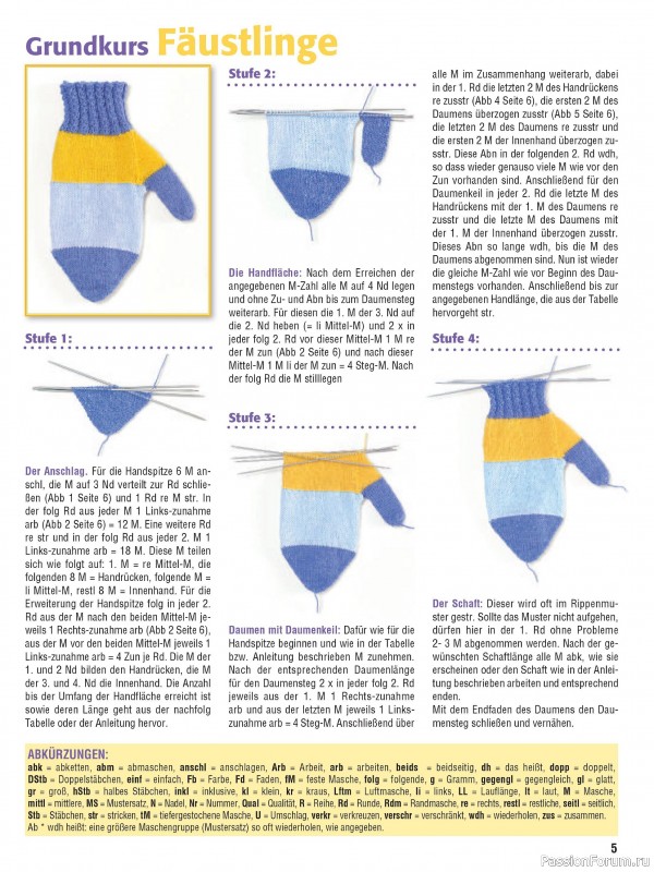 Вязаные проекты в журнале «Meine Masche №4 2025»