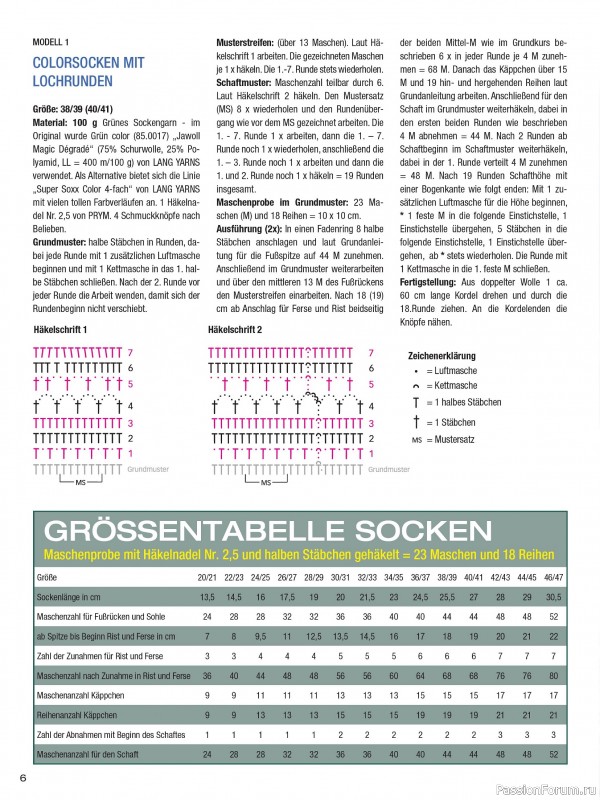 Вязаные проекты в журнале «Sarah Sonderheft SH178 2026»