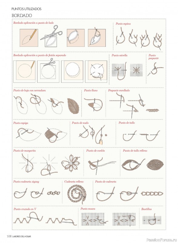 Коллекция проектов для рукодельниц в журнале «Labores del hogar №795 2026»