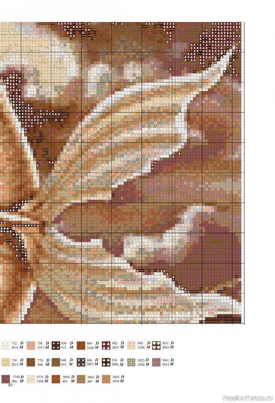 Коллекция вышивки в журнале &laquo;Coleccion Punto de Cruz №2 2026&raquo;