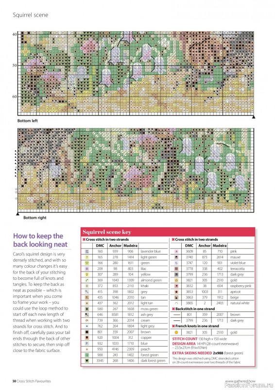 Коллекция вышивки в журнале &laquo;Cross Stitch Favourites №45 2026&raquo;