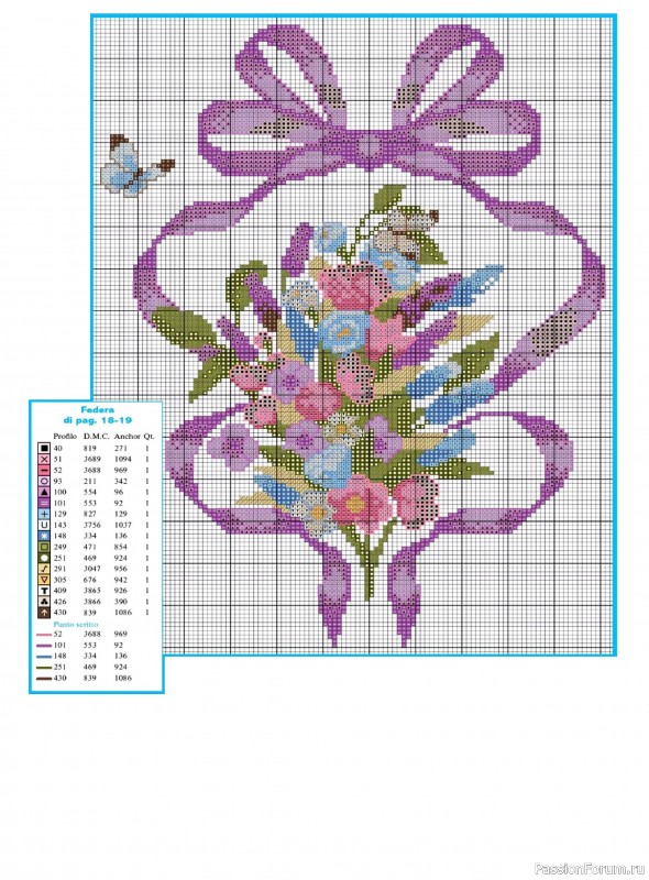 Коллекция вышивки в журнале &laquo;Profilo Punto Croce №12 2026&raquo;