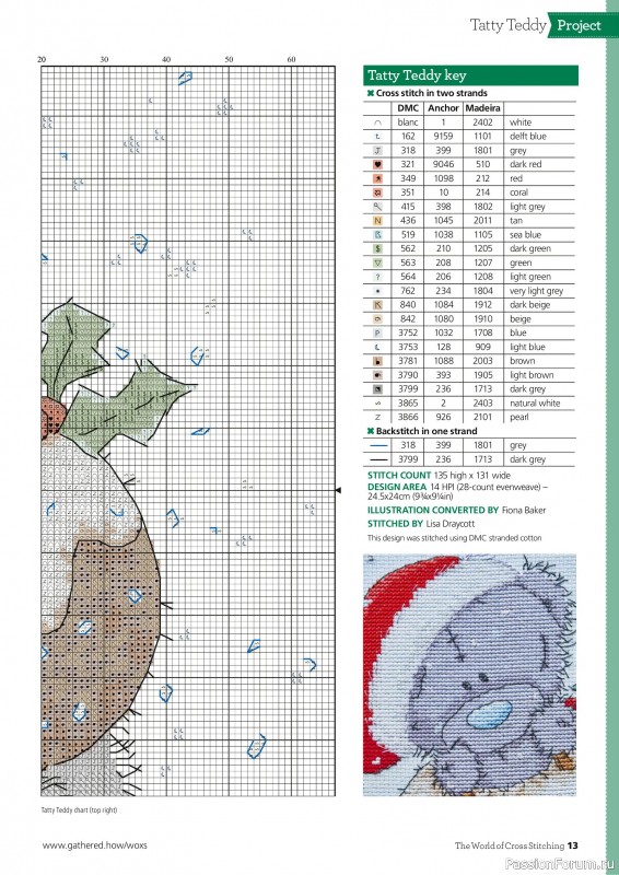 Коллекция вышивки в журнале «The World of Cross Stitching Special №366 2025»