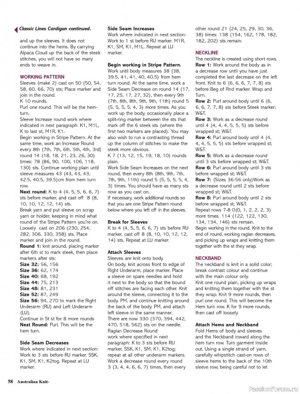 Вязаные модели спицами в журнале «Australian Knitting – Vol.17 №3 2025»
