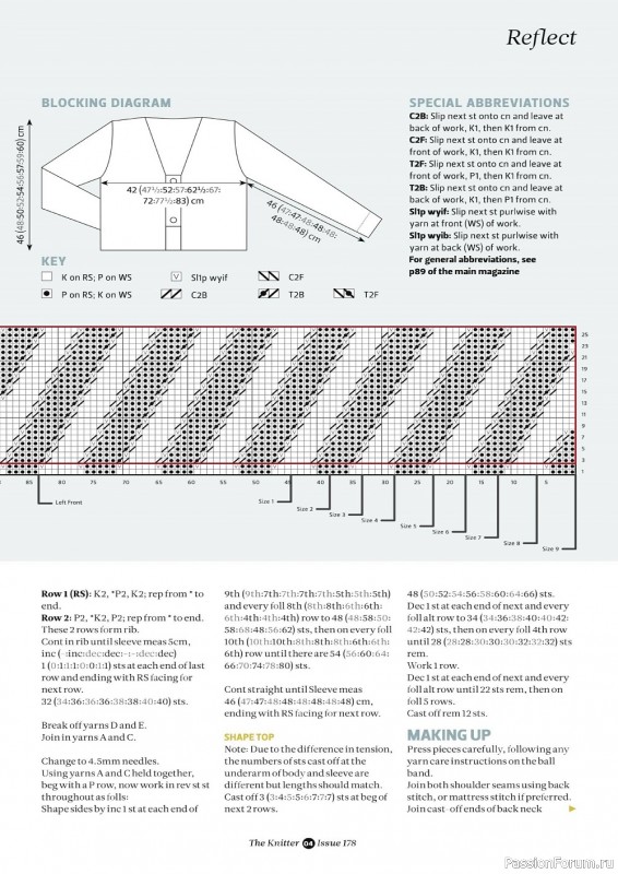 Вязаные модели спицами в журнале «The Knitter №178 2022»