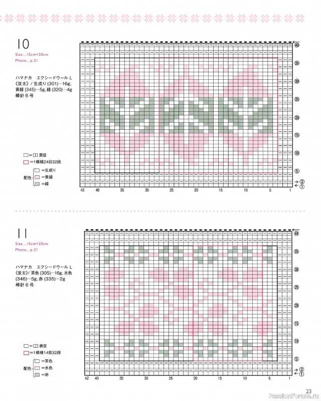 Вязаные модели в книге «The Knitting Pattern of Northern Europe»