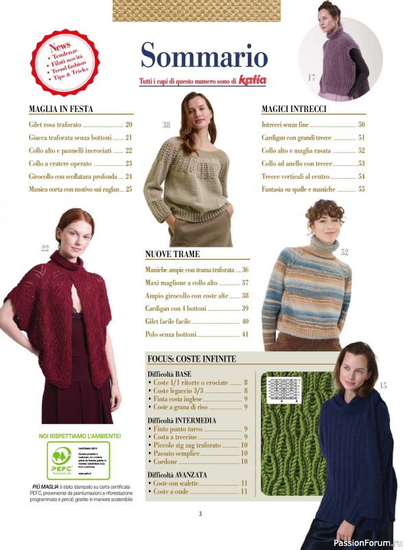 Вязаные модели в журнале «Piu Maglia №50 2025»