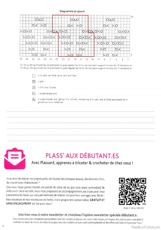 Вязаные модели в журнале &laquo;Plassard La Belle Laine №192 2025&raquo;