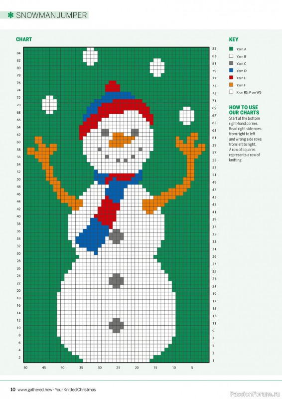 Вязаные проекты крючком в журнале «Simply Knitting - Your Knitted Christmas - 2025»