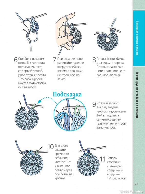 Вязаные проекты в книге &laquo;Ажурное вязание крючком&raquo;.