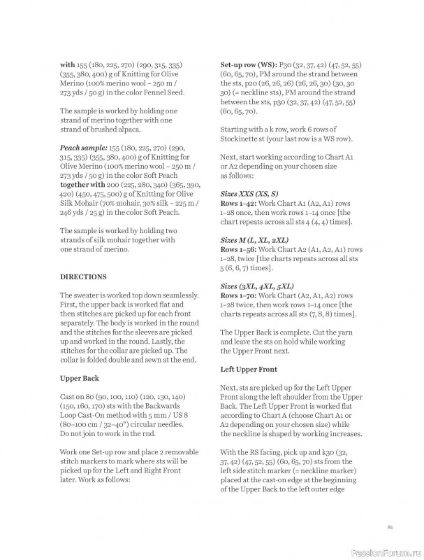 Вязаные проекты в книге &laquo;Knits to Wear&raquo;