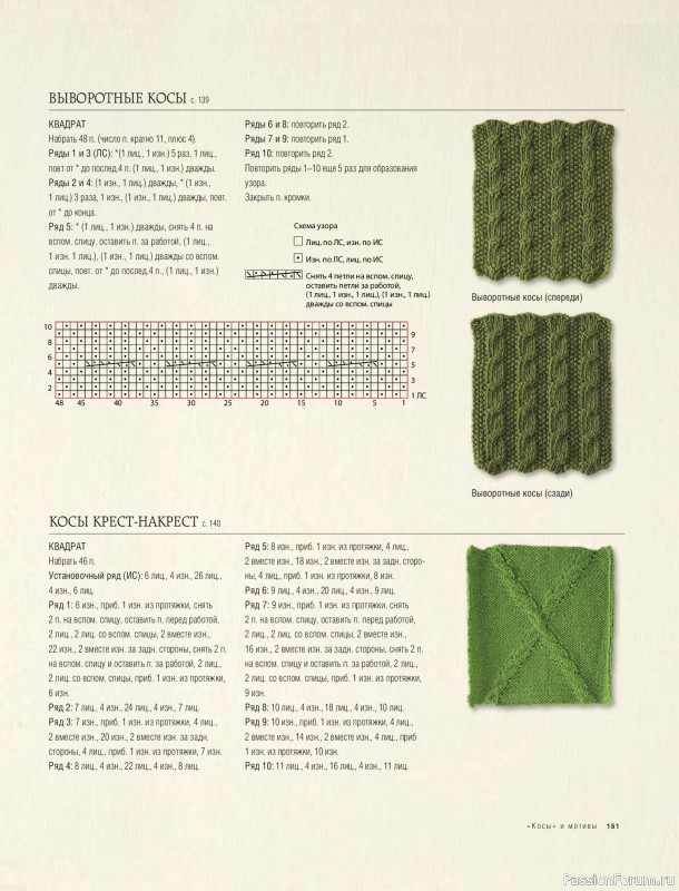 Вязаные проекты в книге &laquo;Модульное вязание на спицах&raquo;. Продолжение