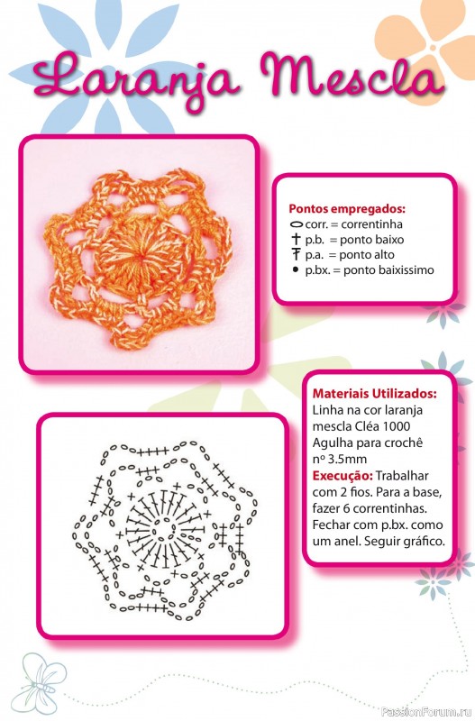 Вязаные проекты в журнале «Artesanato Simples Ed.75 2025»