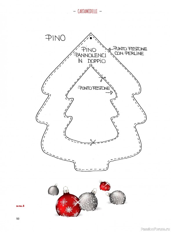 Вязаные проекты в журнале «I Love Cucito Speciale №13 2025»