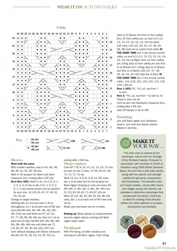 Вязаные проекты в журнале «Knit Now №197 2026»