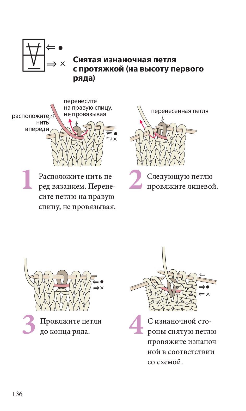 Спицы. Японское вязание