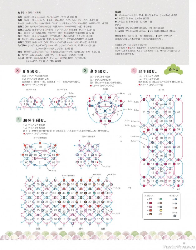 Коллекция проектов для рукодельниц в журнале «Bead Friend - Winter 2026»