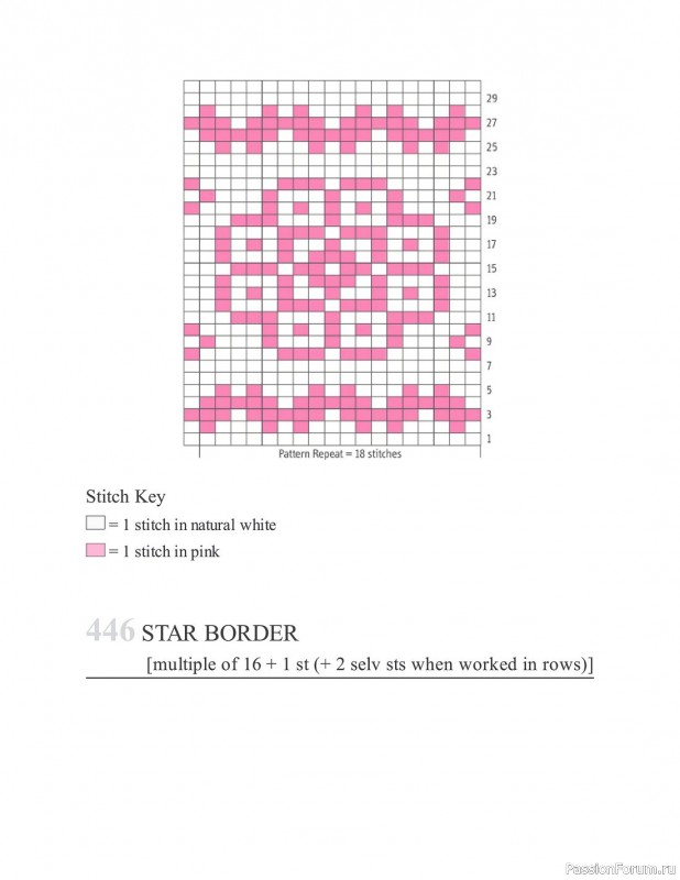 Коллекция узоров спицами в книге «The New Knitting Stitch Dictionary»