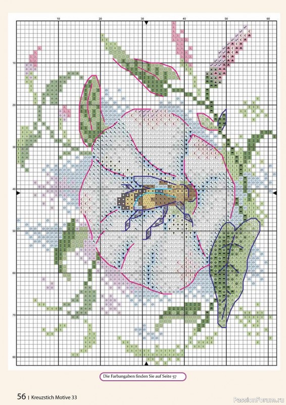 Коллекция вышивки в журнале &laquo;Kreuzstich Motive №33 2026&raquo;