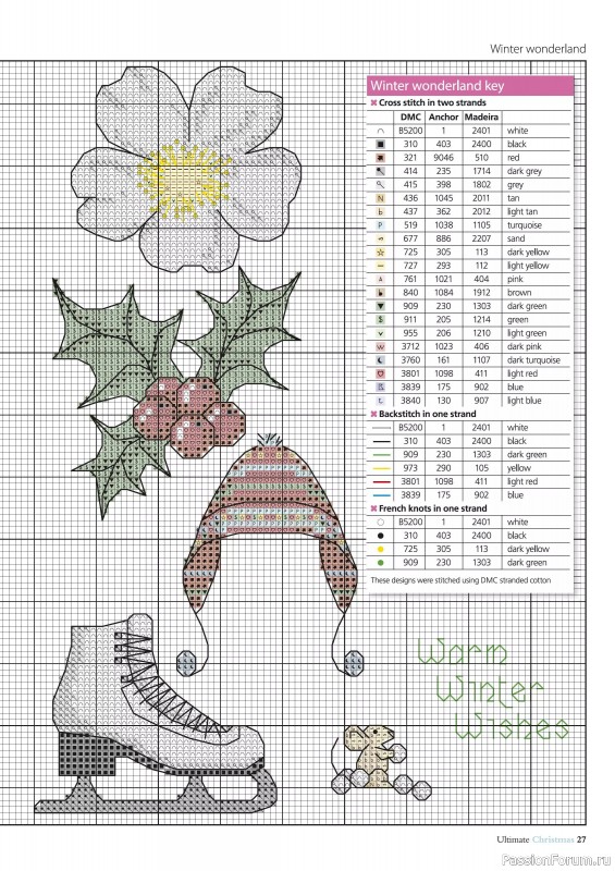 Коллекция вышивки в журнале «Ultimate Crossstitch Christmas №7 2025»