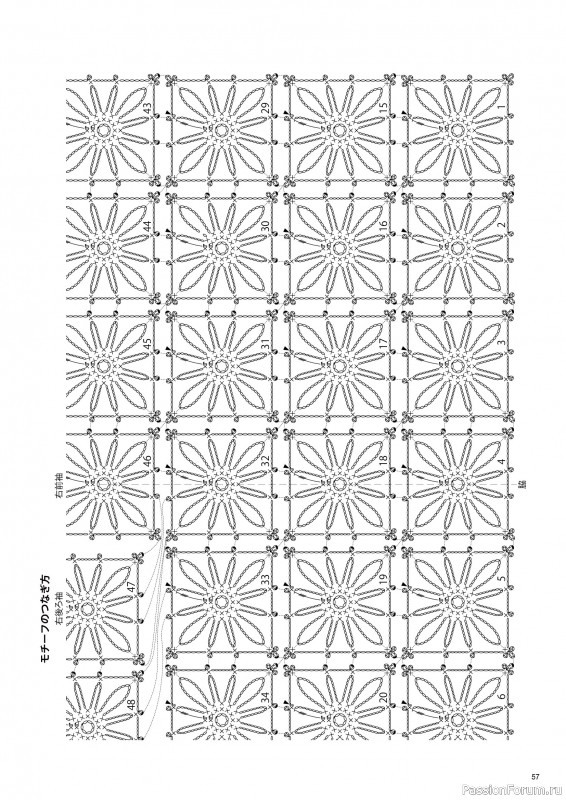 Вязаные модели в журнале «Knitting Style - 2026 Spring/Summer»